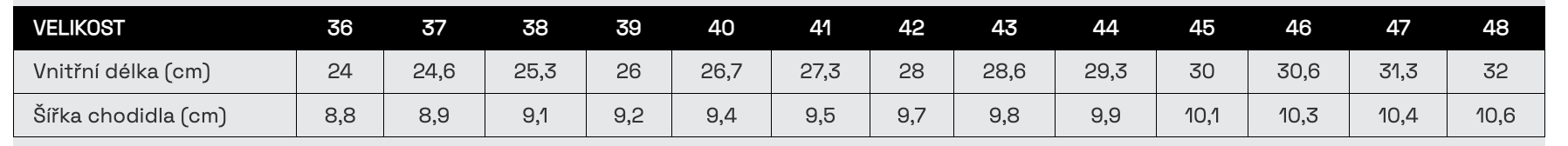 barefoot leather hned